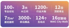 变成了一群忙得热火朝天的“机械人天
