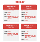 式估计上半年减亏约68%-73%
